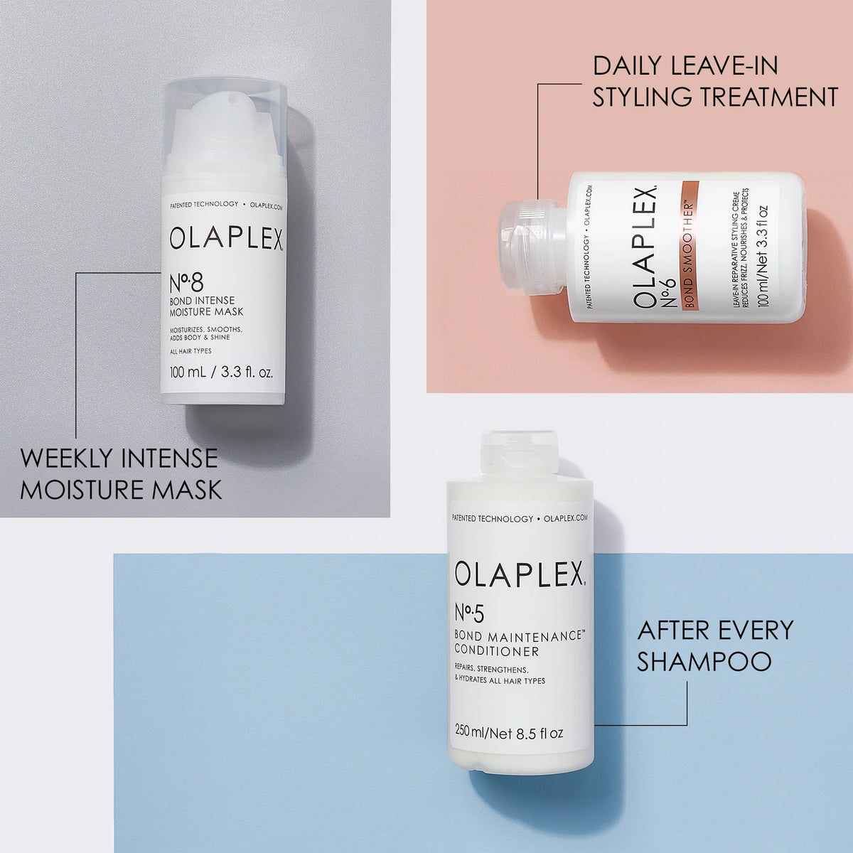Olaplex No.8 Mascarilla Capilar Hidratación Intensa